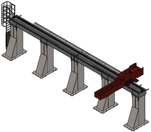 Портальна система GANTRY – Y