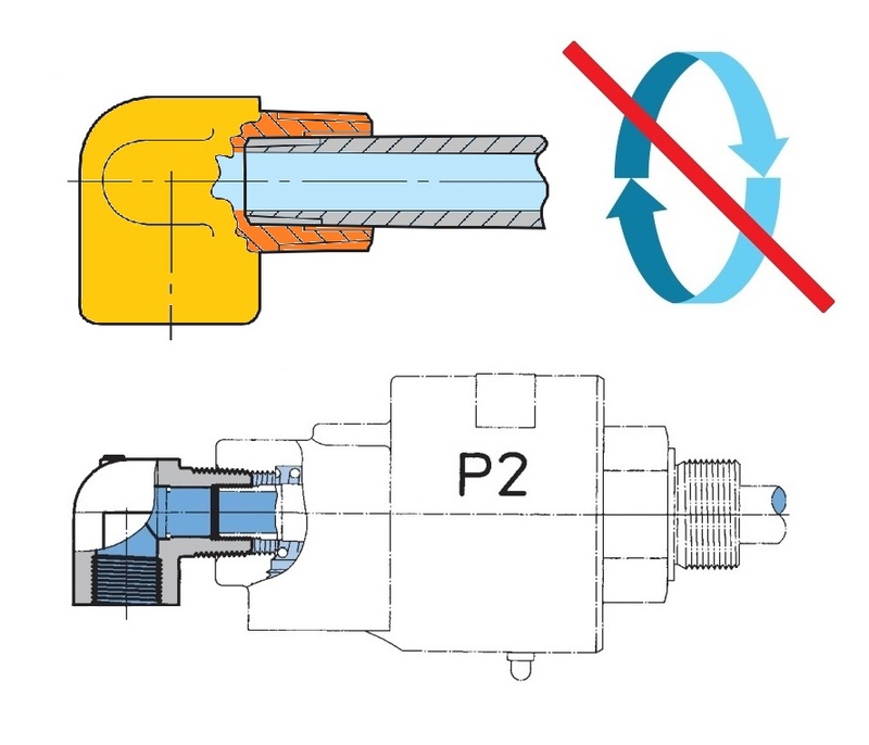 Патрубок серії DP для необертової трубки тип P2 40 (DN40)