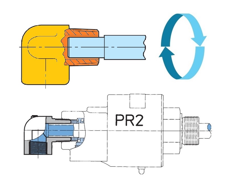 Патрубок серии DP для вращающейся трубки тип PR2 50 (DN50)